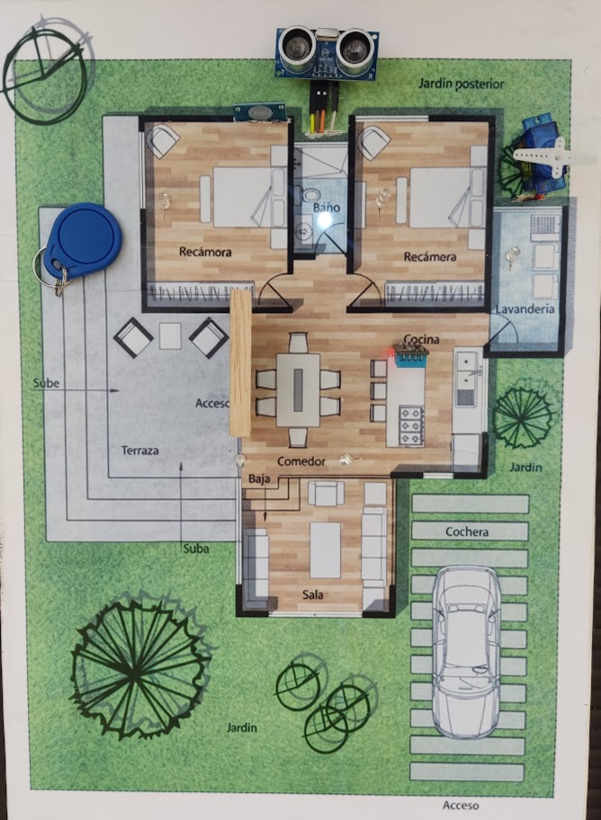 Proyecto MCP SmartHome