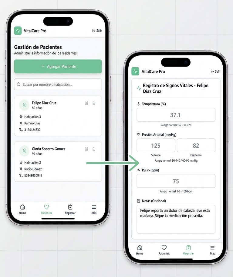 Sistema de información para el cuidado de adultos mayores